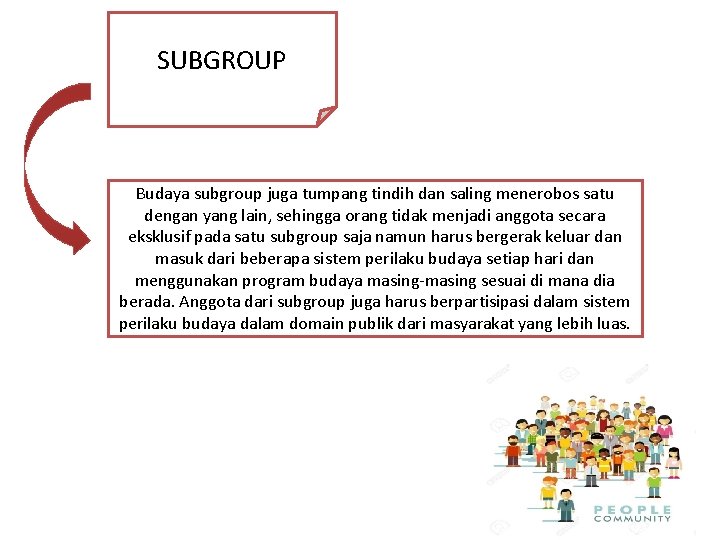 SUBGROUP Budaya subgroup juga tumpang tindih dan saling menerobos satu dengan yang lain, sehingga