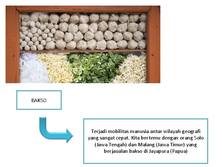 BAKSO Terjadi mobilitas manusia antar wilayah geografi yang sangat cepat. Kita bertemu dengan orang