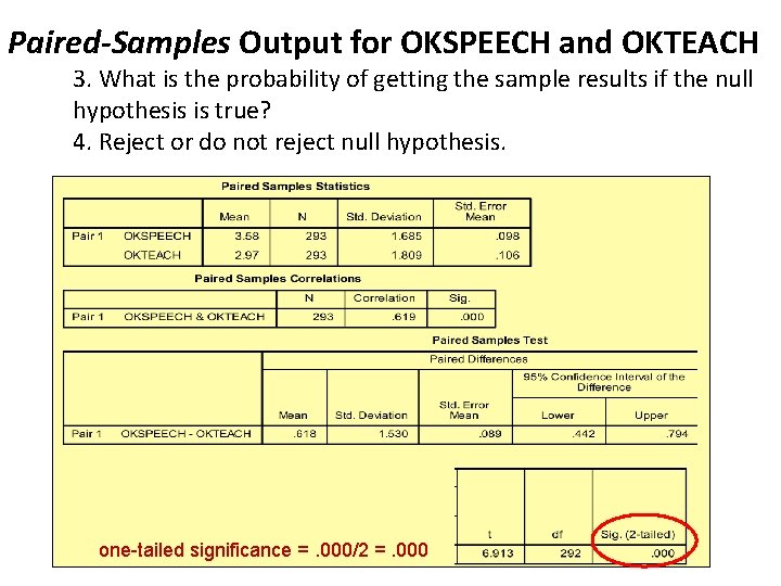 Paired-Samples Output for OKSPEECH and OKTEACH 3. What is the probability of getting the