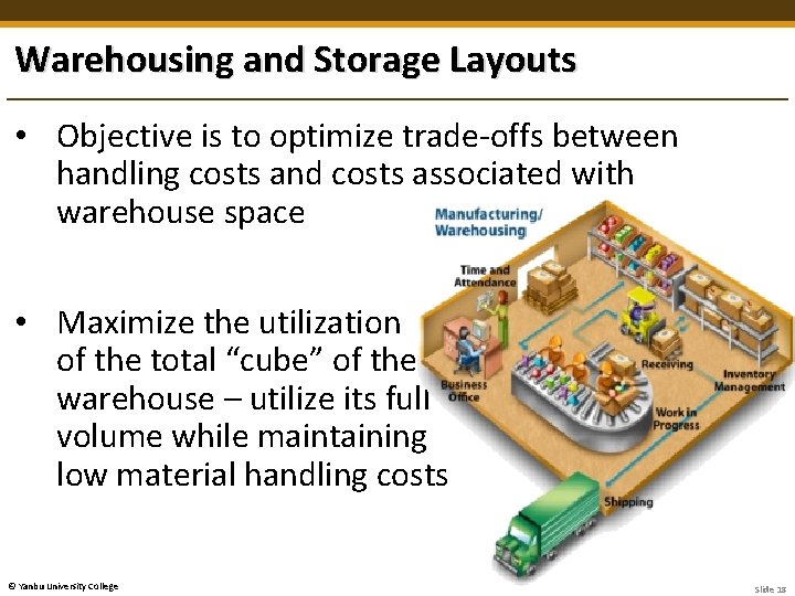 Warehousing and Storage Layouts • Objective is to optimize trade-offs between handling costs and