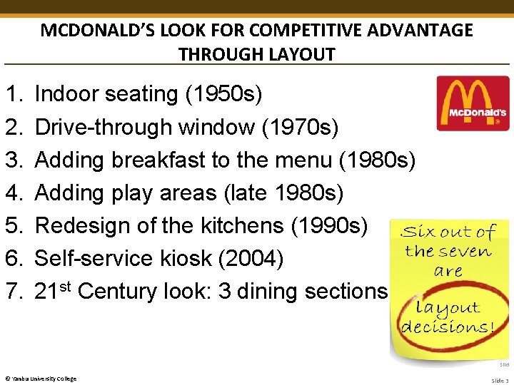 MCDONALD’S LOOK FOR COMPETITIVE ADVANTAGE THROUGH LAYOUT 1. 2. 3. 4. 5. 6. 7.