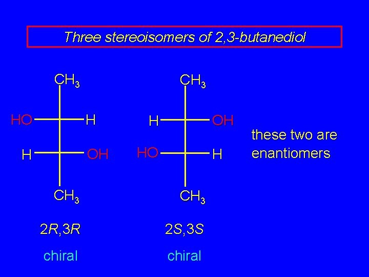 Three stereoisomers of 2, 3 -butanediol CH 3 H HO OH H HO H