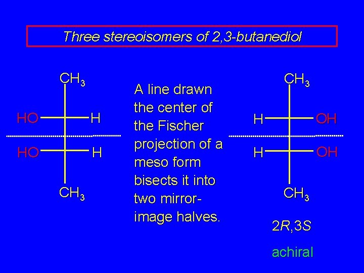 Three stereoisomers of 2, 3 -butanediol CH 3 HO H CH 3 A line