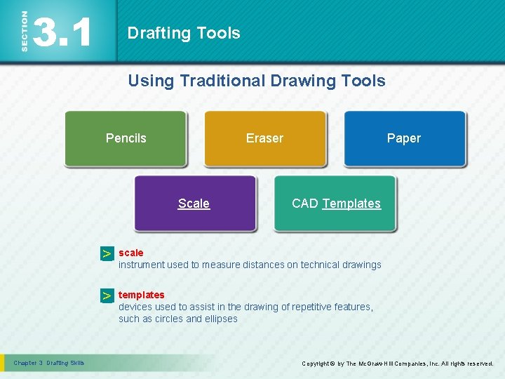 3. 1 Drafting Tools Using Traditional Drawing Tools Pencils Eraser Scale Chapter 3 Drafting
