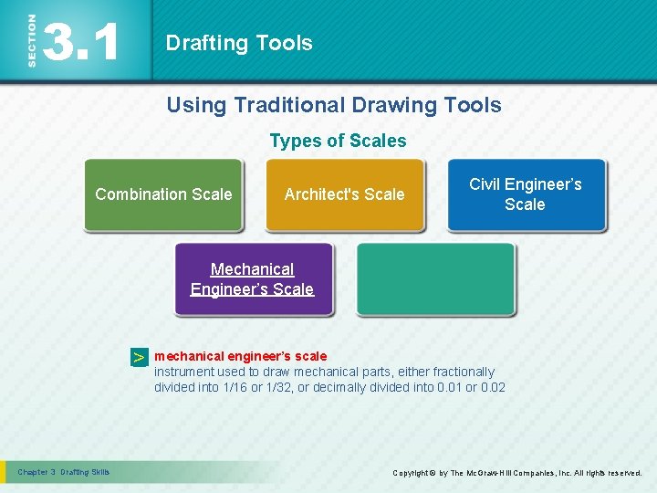 3. 1 Drafting Tools Using Traditional Drawing Tools Types of Scales Combination Scale Architect's