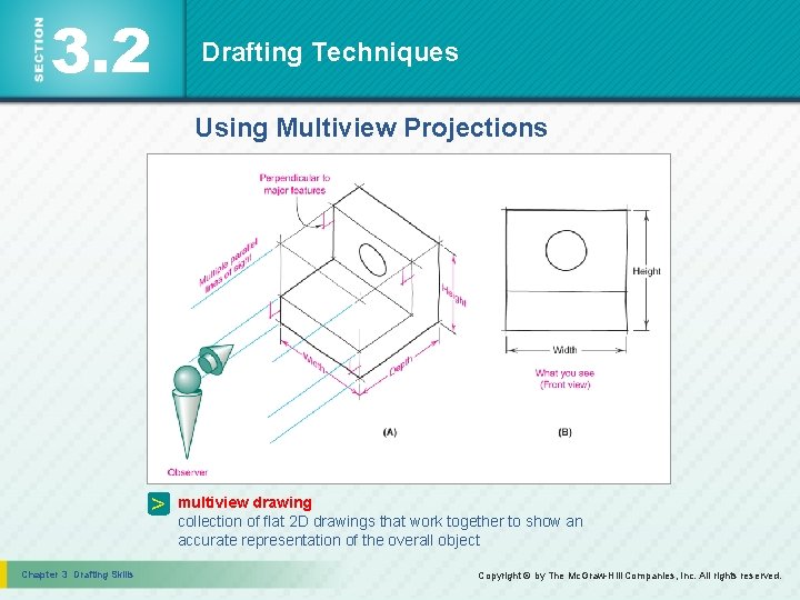 3. 2 Drafting Techniques Using Multiview Projections > Chapter 3 Drafting Skills multiview drawing