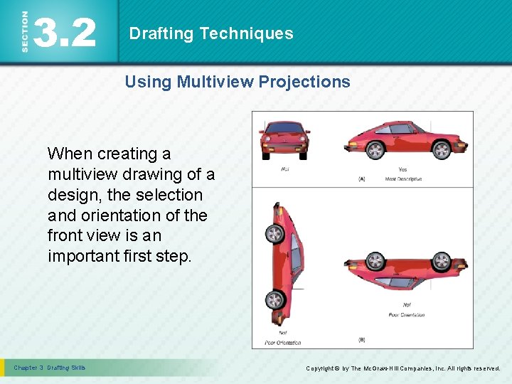 3. 2 Drafting Techniques Using Multiview Projections When creating a multiview drawing of a