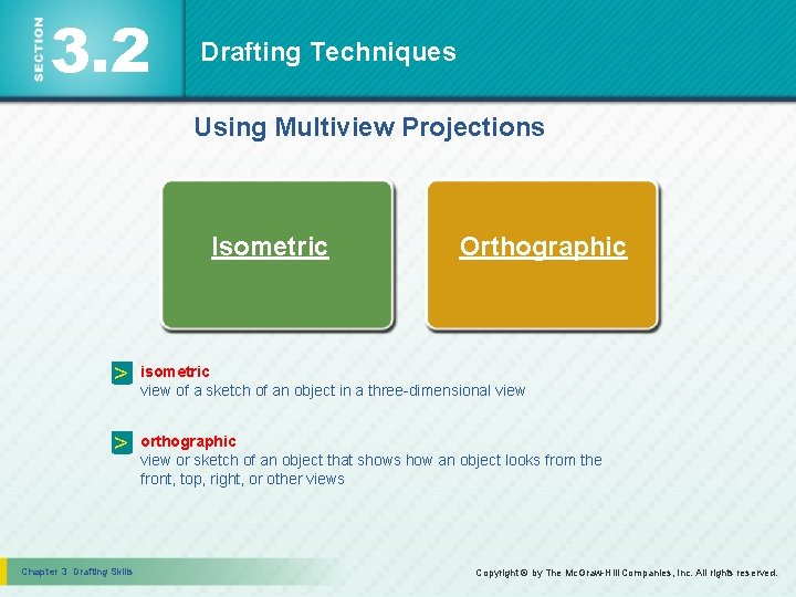 3. 2 Drafting Techniques Using Multiview Projections Isometric Orthographic > isometric view of a