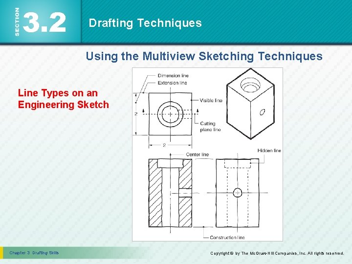 3. 2 Drafting Techniques Using the Multiview Sketching Techniques Line Types on an Engineering
