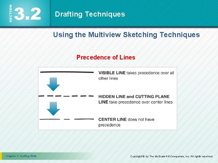 3. 2 Drafting Techniques Using the Multiview Sketching Techniques Precedence of Lines Chapter 3