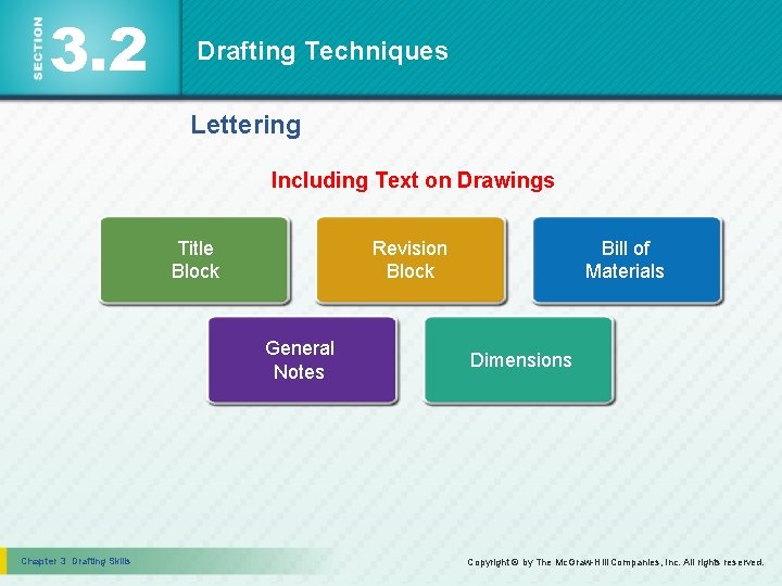 3. 2 Drafting Techniques Lettering Including Text on Drawings Title Block Revision Block General