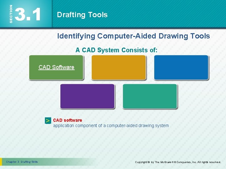 3. 1 Drafting Tools Identifying Computer-Aided Drawing Tools A CAD System Consists of: CAD
