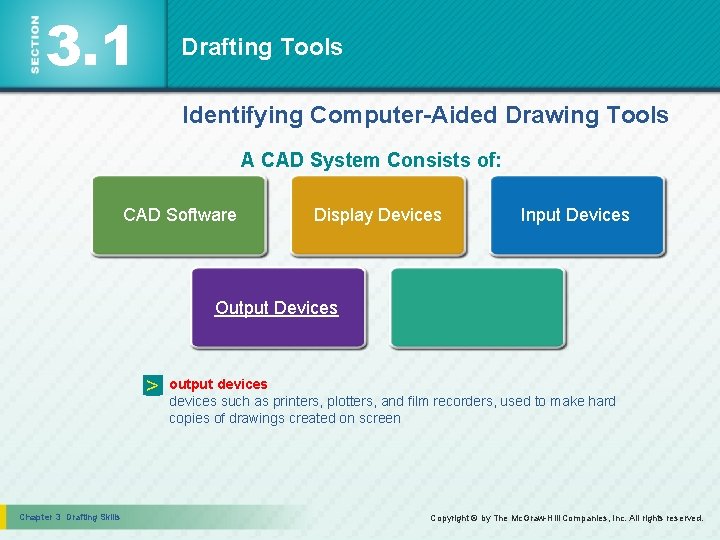 3. 1 Drafting Tools Identifying Computer-Aided Drawing Tools A CAD System Consists of: CAD