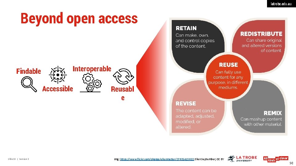 latrobe. edu. au Beyond open access Findable Interoperable Accessible Slide 11 | Version 2