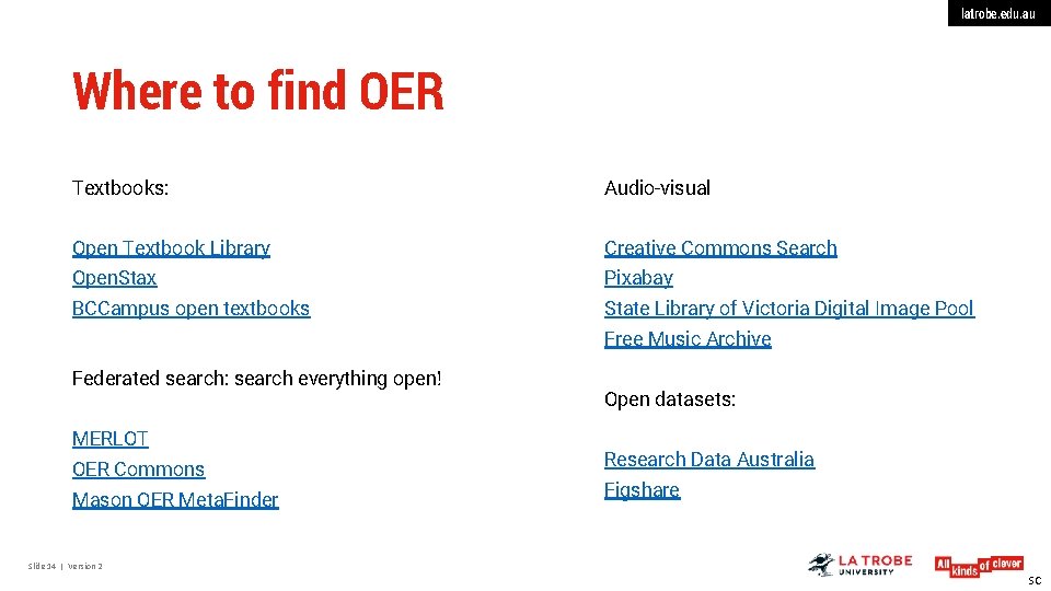 latrobe. edu. au Where to find OER Textbooks: Audio-visual Open Textbook Library Creative Commons