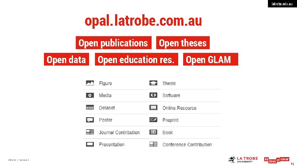 latrobe. edu. au opal. latrobe. com. au Open publications Open data Open theses Open