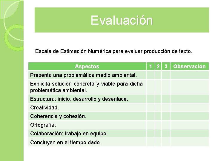 Evaluación Escala de Estimación Numérica para evaluar producción de texto. Aspectos Presenta una problemática Evaluación Escala de Estimación Numérica para evaluar producción de texto. Aspectos Presenta una problemática