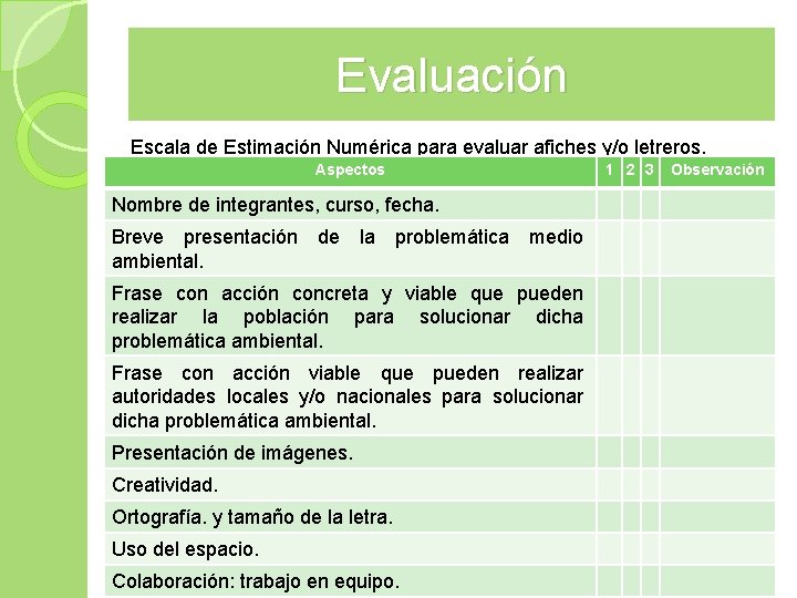 Evaluación Escala de Estimación Numérica para evaluar afiches y/o letreros. Aspectos Nombre de integrantes, Evaluación Escala de Estimación Numérica para evaluar afiches y/o letreros. Aspectos Nombre de integrantes,