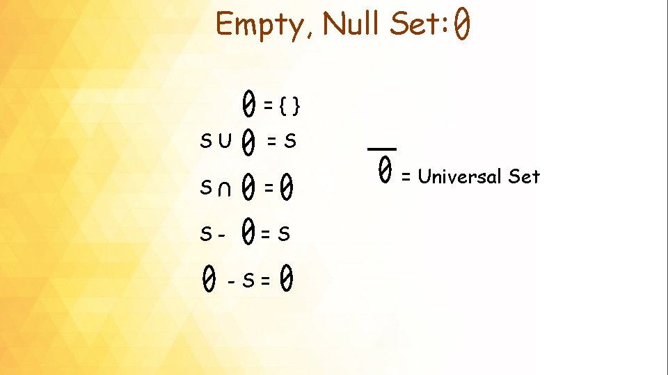 Empty, Null Set: ={} SU =S S = U S- =S -S= = Universal