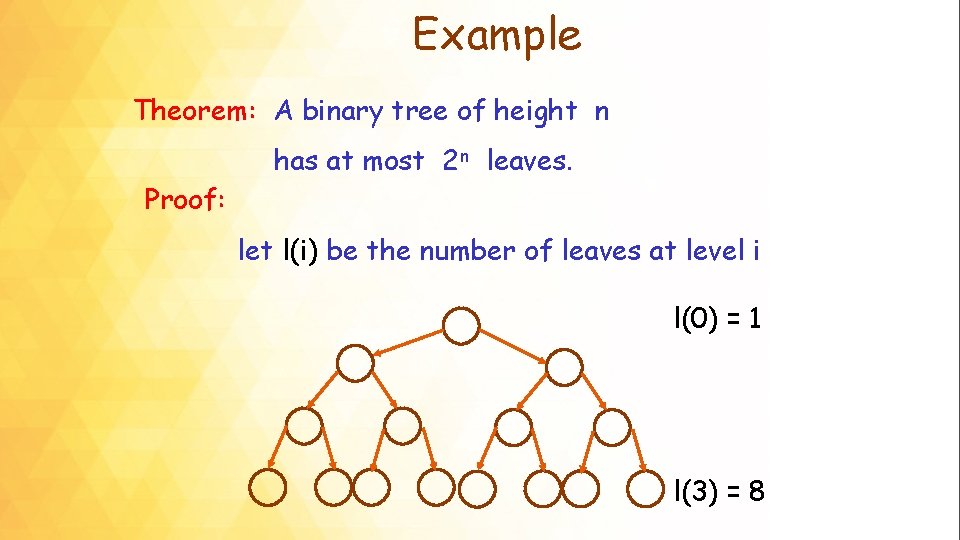 Example Theorem: A binary tree of height n has at most 2 n leaves.