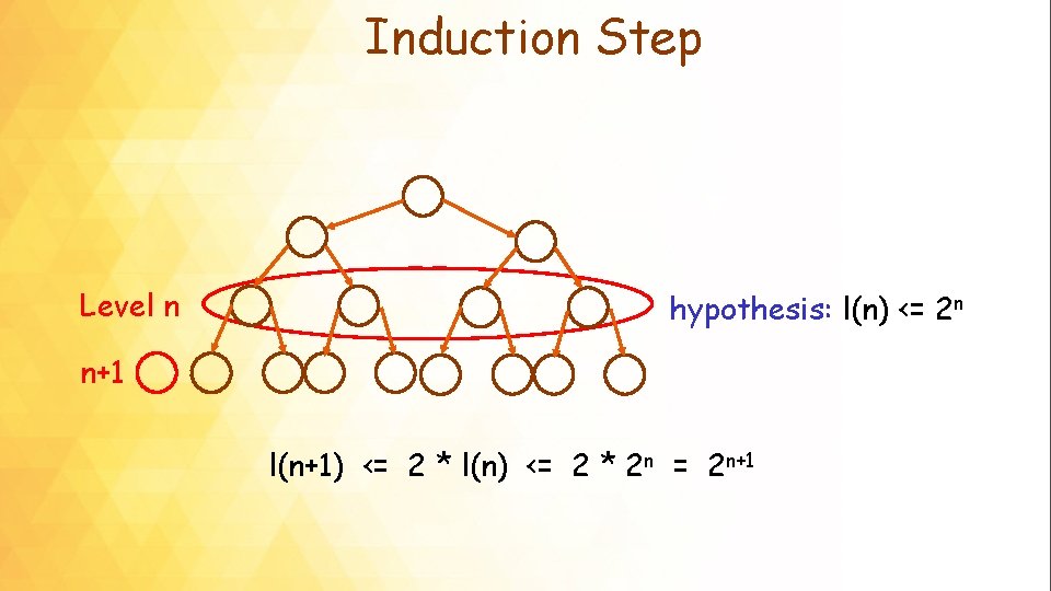 Induction Step Level n hypothesis: l(n) <= 2 n n+1 l(n+1) <= 2 *