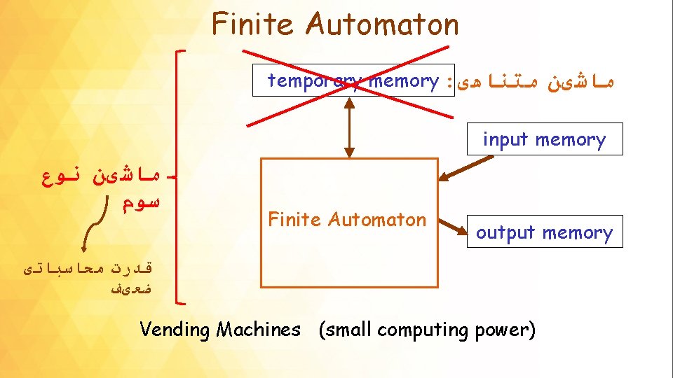 Finite Automaton temporary memory : ﻣﺎﺷیﻦ ﻣﺘﻨﺎﻫی input memory ﻣﺎﺷیﻦ ﻧﻮﻉ ﺳﻮﻡ Finite Automaton