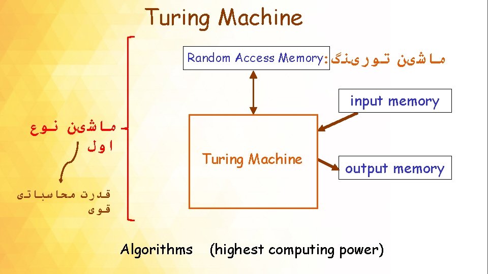 Turing Machine Random Access Memory: ﺗﻮﺭیﻨگ ﻣﺎﺷیﻦ input memory ﻣﺎﺷیﻦ ﻧﻮﻉ ﺍﻭﻝ Turing Machine