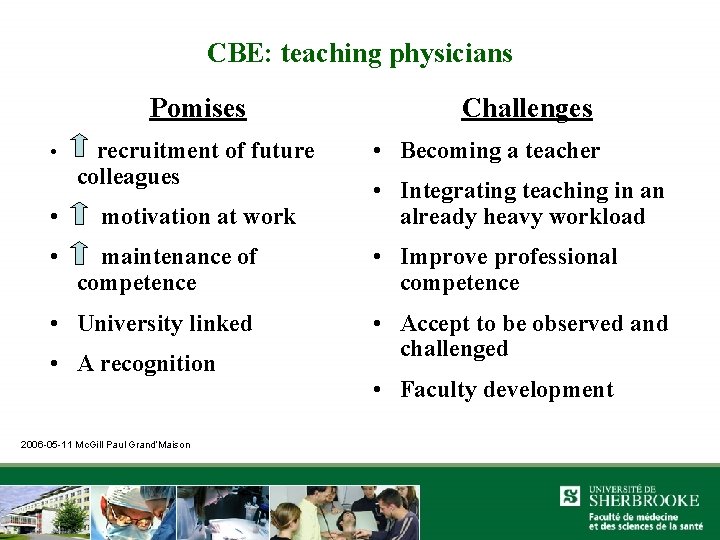 CBE: teaching physicians Pomises • • • recruitment of future colleagues motivation at work