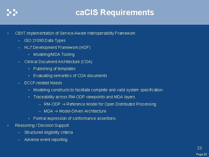 ca. CIS Requirements • CBIIT implementation of Service-Aware Interoperability Framework – ISO 21090 Data