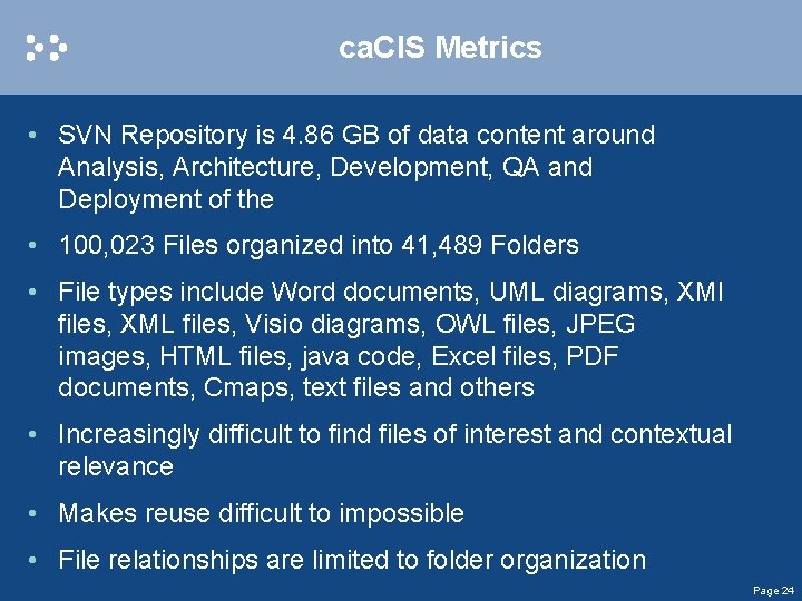 ca. CIS Metrics • SVN Repository is 4. 86 GB of data content around