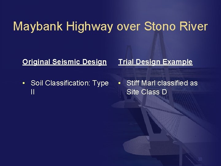 Maybank Highway over Stono River Original Seismic Design Trial Design Example • Soil Classification: