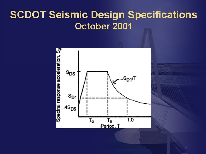 SCDOT Seismic Design Specifications October 2001 36 