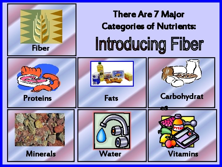 There Are 7 Major Categories of Nutrients: Fiber Proteins Minerals Fats Carbohydrat es Water