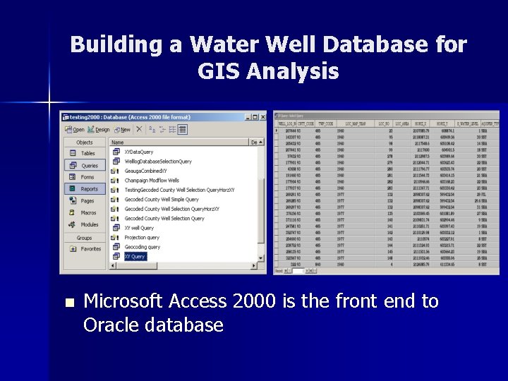 Building a Water Well Database for GIS Analysis n Microsoft Access 2000 is the