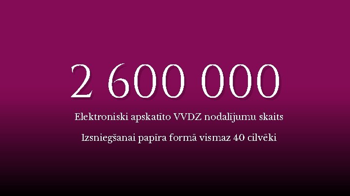 2 600 000 Elektroniski apskatīto VVDZ nodalījumu skaits Izsniegšanai papīra formā vismaz 40 cilvēki