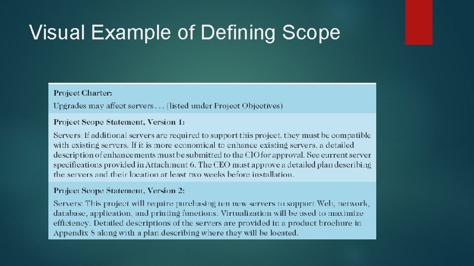 Visual Example of Defining Scope 