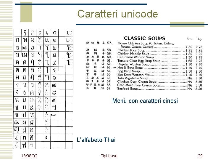 Caratteri unicode Menù con caratteri cinesi L’alfabeto Thai 13/08/02 Tipi base 29 