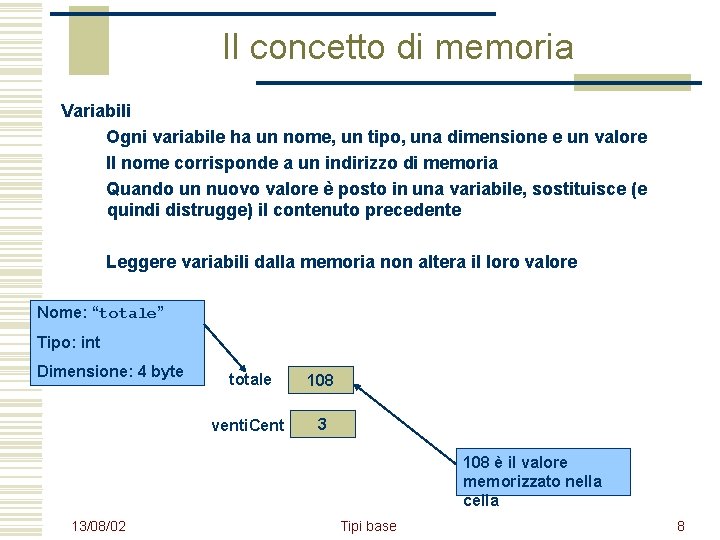 Il concetto di memoria Variabili Ogni variabile ha un nome, un tipo, una dimensione