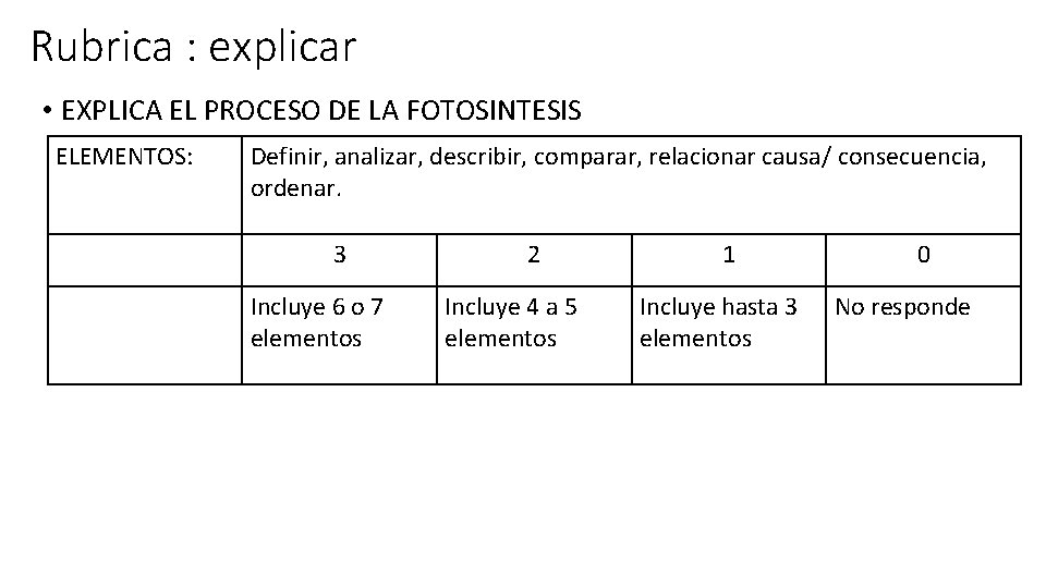 Rubrica : explicar • EXPLICA EL PROCESO DE LA FOTOSINTESIS ELEMENTOS: Definir, analizar, describir,