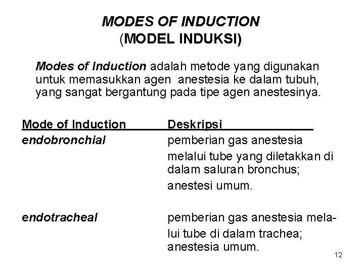 MODES OF INDUCTION (MODEL INDUKSI) Modes of Induction adalah metode yang digunakan untuk memasukkan