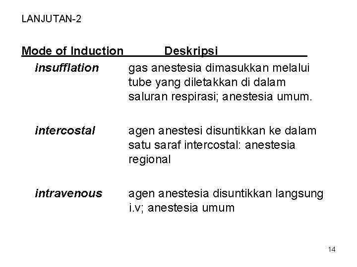 LANJUTAN-2 Mode of Induction Deskripsi insufflation gas anestesia dimasukkan melalui tube yang diletakkan di