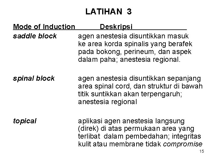 LATIHAN 3 Mode of Induction Deskripsi saddle block agen anestesia disuntikkan masuk ke area
