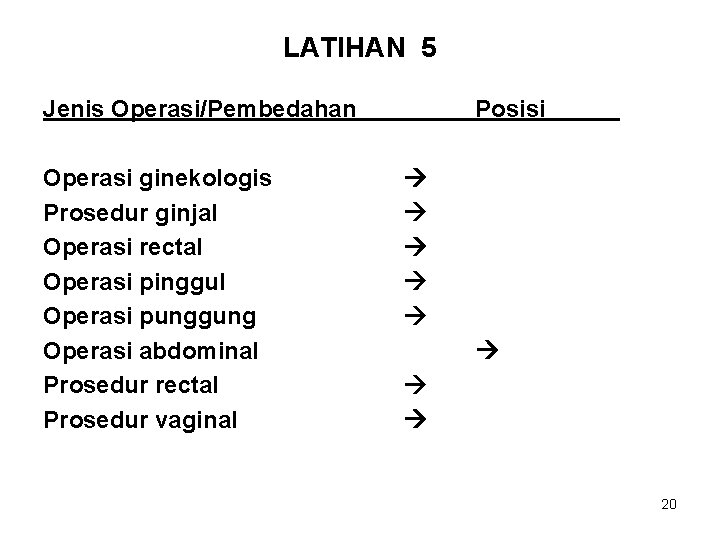 LATIHAN 5 Jenis Operasi/Pembedahan Operasi ginekologis Prosedur ginjal Operasi rectal Operasi pinggul Operasi punggung