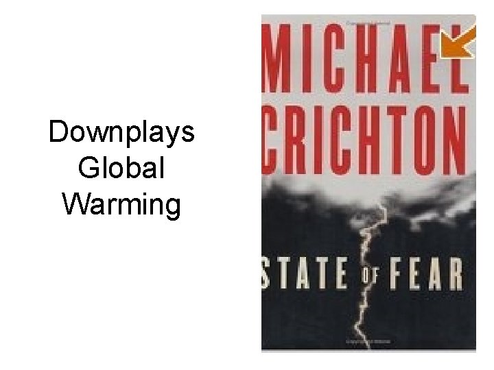 Downplays Global Warming 