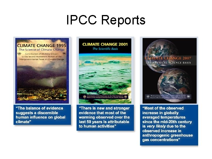 IPCC Reports 