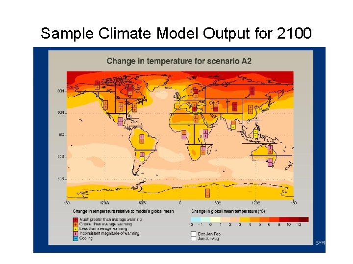 Sample Climate Model Output for 2100 