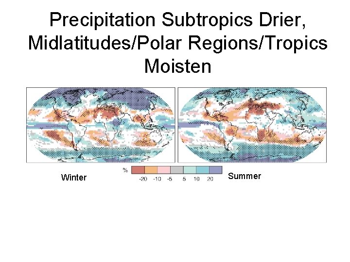 Precipitation Subtropics Drier, Midlatitudes/Polar Regions/Tropics Moisten Winter Summer 