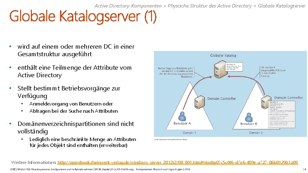 Active Directory-Komponenten > Physische Struktur des Active Directory > Globale Katalogserver • wird auf
