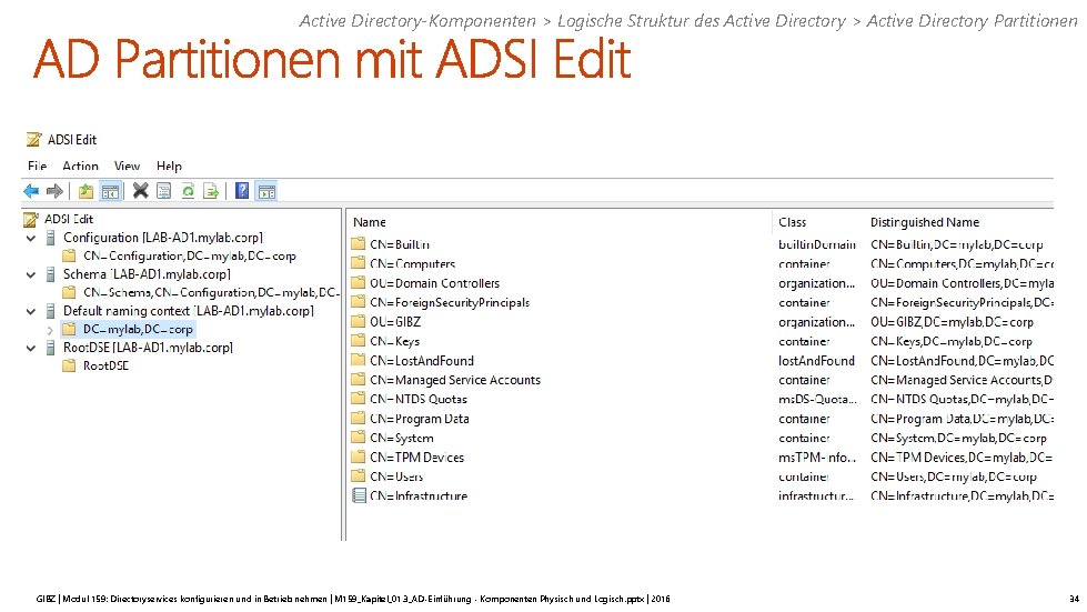 Active Directory-Komponenten > Logische Struktur des Active Directory > Active Directory Partitionen GIBZ |
