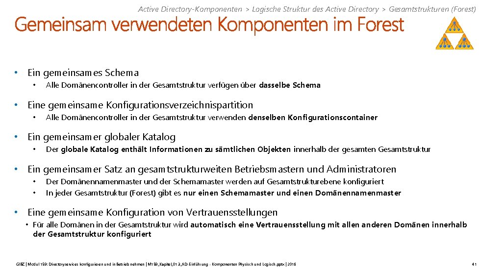 Active Directory-Komponenten > Logische Struktur des Active Directory > Gesamtstrukturen (Forest) • Ein gemeinsames